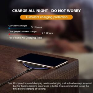Dragon W9 30W Wireless Charging Pad - Image 7